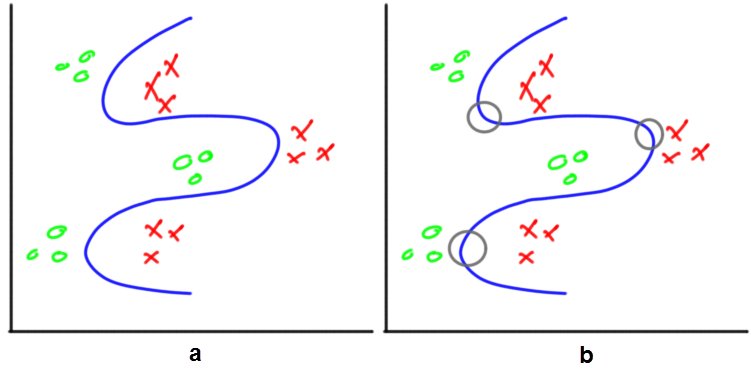 kdnuggets's tweet photo. Beginners Ask “How Many Hidden Layers/Neurons to Use in Artificial Neural Networks?” https://t.co/pw9FuHXm2K https://t.co/jKzhyuzDbL