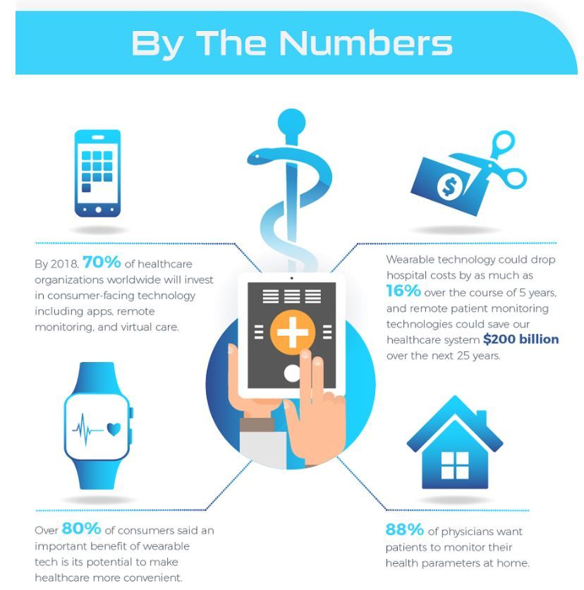 Legendary Investment (legendaryinv) Twitter