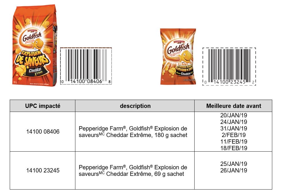 Rappel de produit: Pepperidge Farm annonce un rappel volontaire d’une saveur de craquelins Goldfish au Canada. Pour plus d’information, visitez le : bit.ly/2JNzXqL