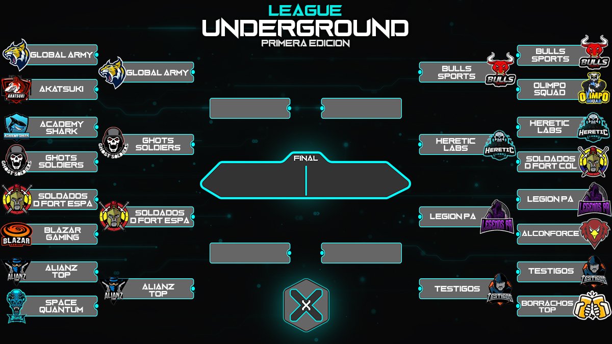 ¡Comienzan los Cuartos!

Habra nuevo reglamento mejor explicado para los Cuartos🏆