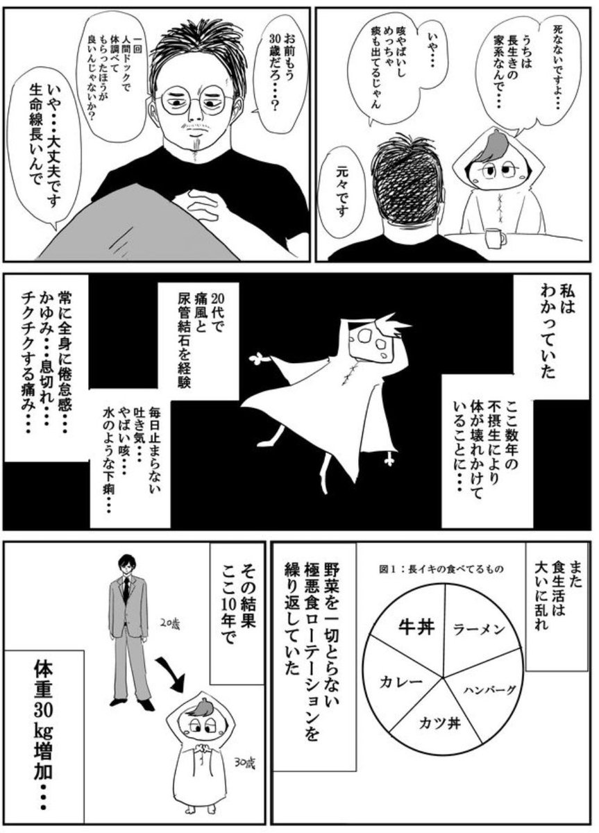 不健康すぎて死にそうだったので人生で初めて人間ドックへ行ってきました！

さくっと読めますので、文字追うのもつらくなってきた不健康気味の方もぜひ読んでみてください！

不健康まんが家が初めて人間ドックに行ってみた　前編｜オモコロ… 