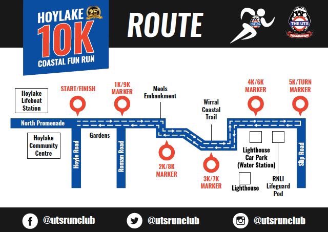 Info on entries for <a href="/UTSRunClub/">UTS Run Club</a> Hoylake 10k on September

 theuts.niftyentries.com/Hoylake-10k-Co…

Please like &amp; share

@ukrunchat <a href="/racecheck/">racecheck.com</a> <a href="/UtsFoundation/">The UTS Foundation</a> #ukrunchat #racecheck #visorclub