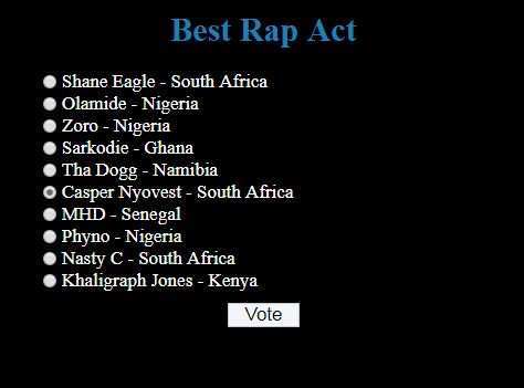 Africori's tweet photo. Congrats @casspernyovest on your FOUR @afrimma nods for Best Male Southern Africa, Best Rap Act, Video of the Year and Artist of the Year. 🎇🎆🎇 We are sure Pride Rock is ready to VOTE! VOTE! VOTE!

https://t.co/NUubWabiS2

#AfricanMusic  #Ksazobalit #AFRIMMA18 https://t.co/8MmhTmwGYG