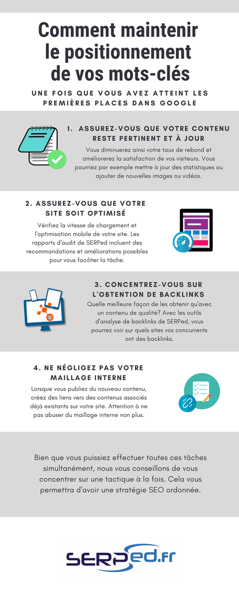 SERPed FR tweet media