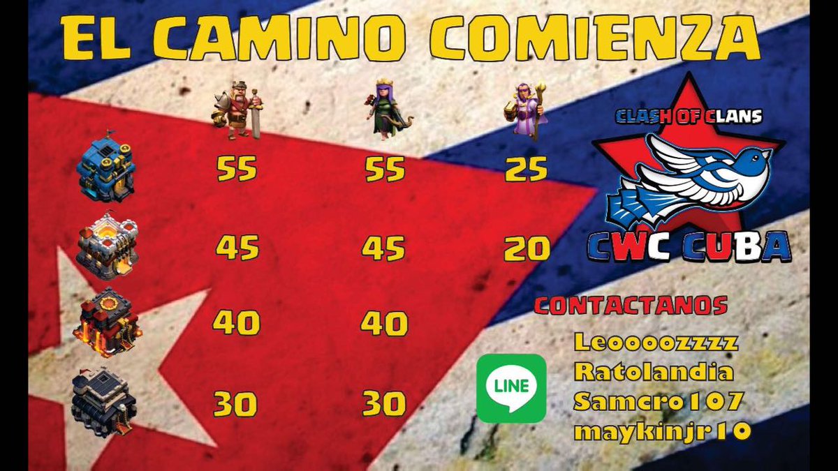 Nuestro  camino ha empezado,