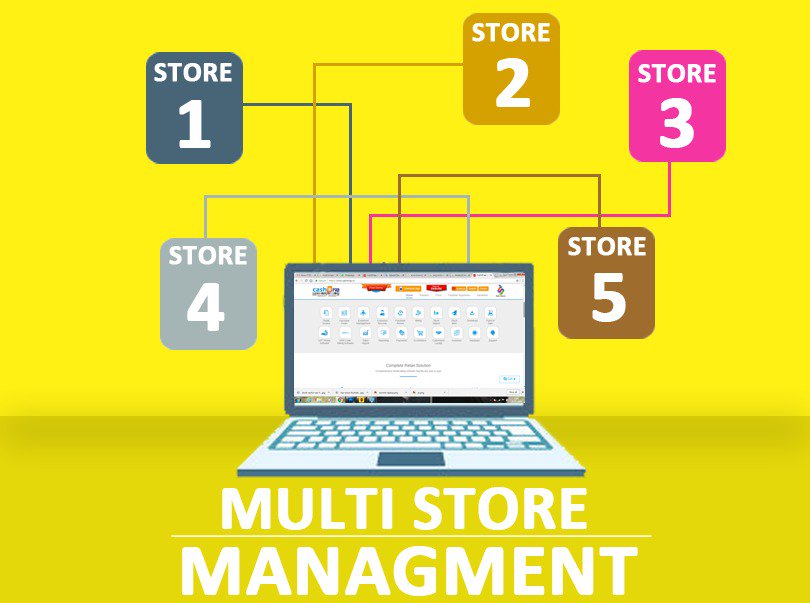 shadowinfosyste's tweet photo. If you want to manage your multi Store. Then get the comprehensive solution to run your stores – with point-of-sale, product and advanced inventory management, customer management, and reporting that gives actionable insights.
#MultiStoreManagement #MultiStore #Cashwrap https://t.co/oC1SGrR70E