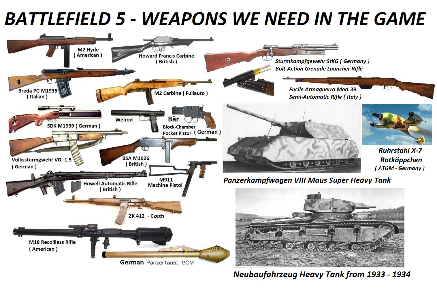 Ww2 American Weapons List