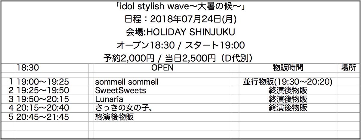 sws_info's tweet photo. 【お知らせ】本日7/24（火）SweetSweets出演予定「idol stylish wave〜大暑の候〜」に関して、出演時間の変更がございますので詳しくは添付タイムテーブルをご確認ください。

SweetSweetsは出演時間が19:40から19:25へ出演早まっておりますのでご注意ください。 https://t.co/0FJEugITHM