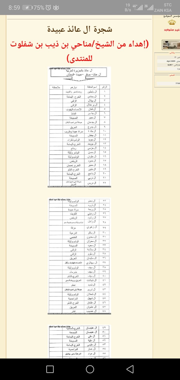 ختان قحطان على تويتر، شجرة عايض، عبيدة قحطان