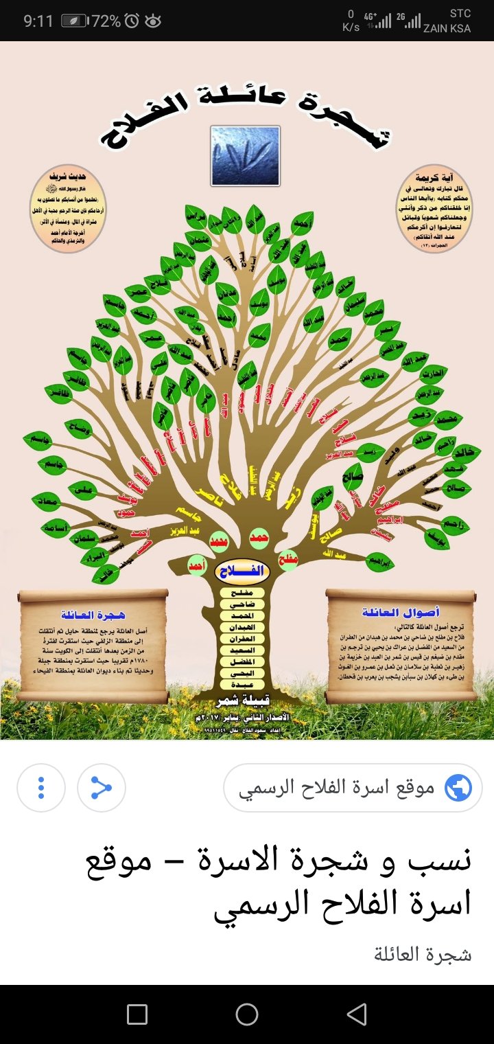 قحطان Khtan On Twitter شجرة عائلة الفلاح قبيلة شمرقحطان
