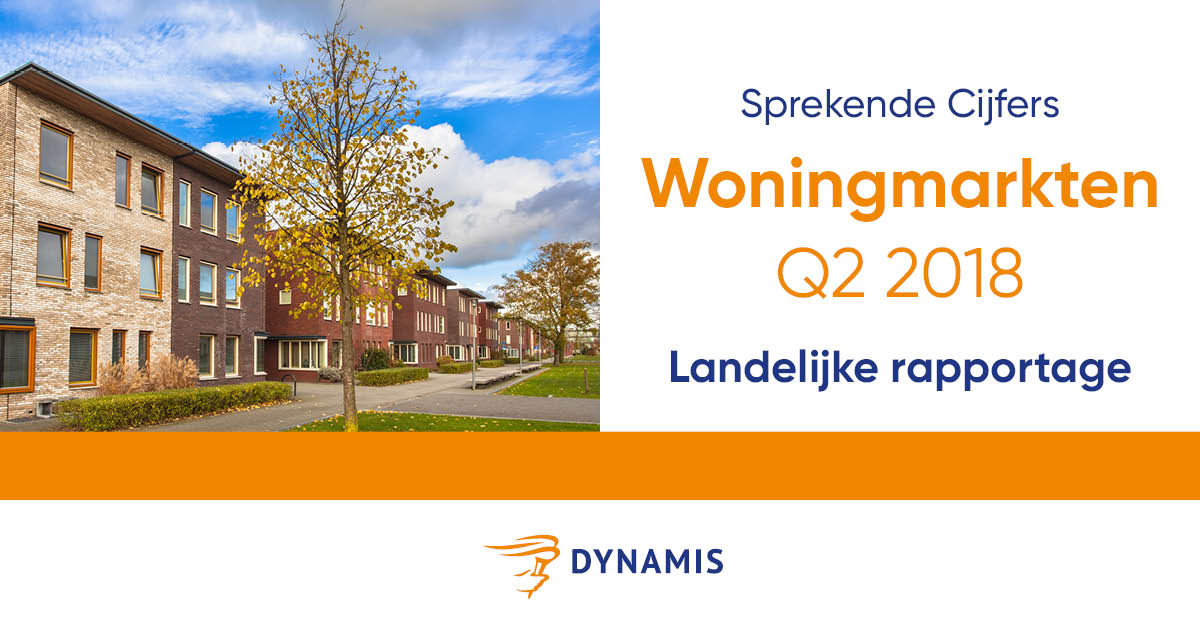Nieuwbouw onvoldoende afgestemd op regionale woningvraag. Dit blijkt uit het vandaag verschenen landelijke rapportage Sprekende Cijfers Woningmarkten Q2 2018 dat wij vandaag presenteren. Zie bit.ly/2O8cwvE