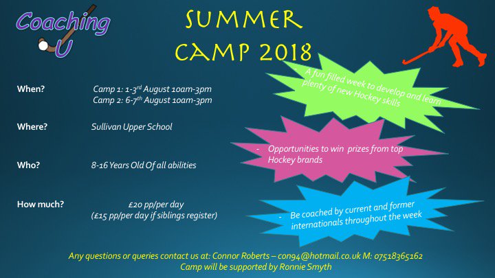 Just over a week before the start of Camp 1!