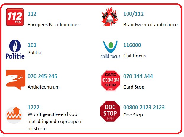 Ken jij deze al? 
Een goede voorbereiding redt levens!
#noodnummers