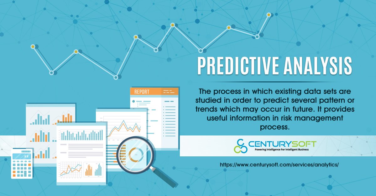 CenturysoftPL's tweet image. #Centurysoft has a team of experienced Statisticians, #DataScientists to analyze large volumes of transaction data. We provide #PredictiveAnalyticsServices in different domains of industries.
centurysoft.com/services/analy…
#DataAnalyticsServices #DataModelling #CustomerSegmentation