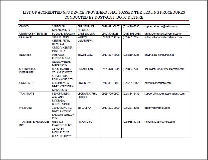 Official LTFRB tweet media
