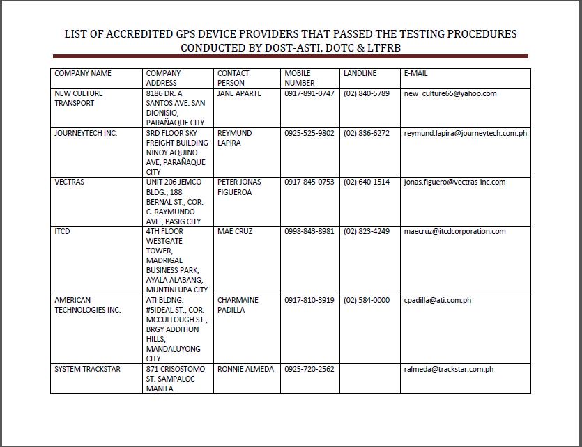 Official LTFRB tweet media