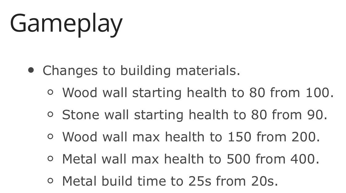 OMGitsAliA's tweet image. Wood getting a nerf in today’s update, will be interesting to see how this will impact gameplay
