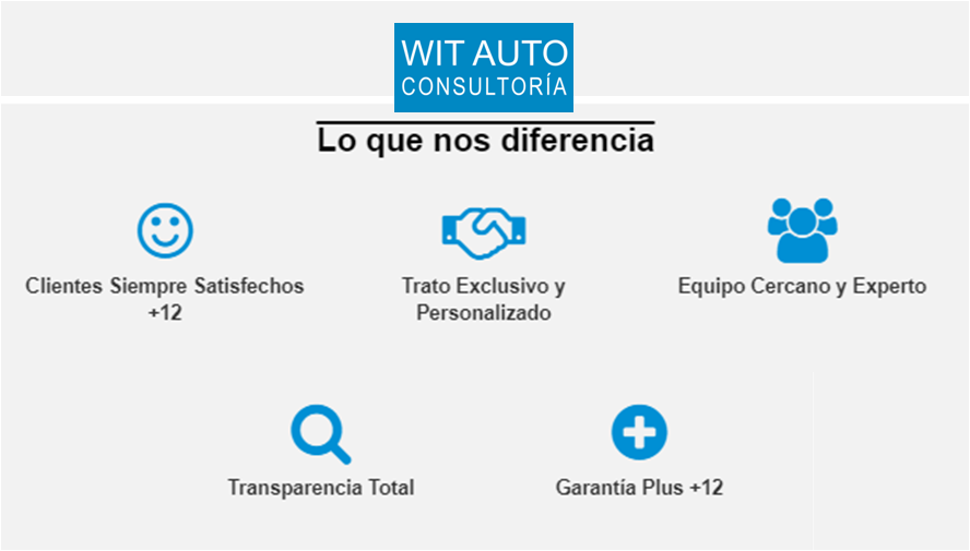 Wit_Auto's tweet image. ¿Por qué elegir #WitAuto? Nuestro equipo humano cuenta con alta #formación, avalada #experiencia y está en constante #aprendizaje. Solo así podemos ofrecerte un servicio profesional. No te la juegues, conoce todo lo que podemos hacer por ti y ¡contáctanos! witautoconsultoria.com