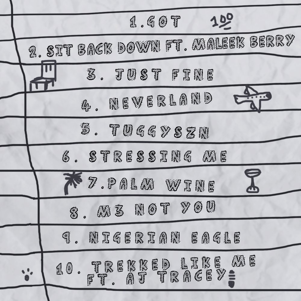 BeyondLDN's tweet image. "Take Not3s II" @Not3sofficial Fav/Retweet and Feedback Appreciated... @GRMDAILY @linkuptv