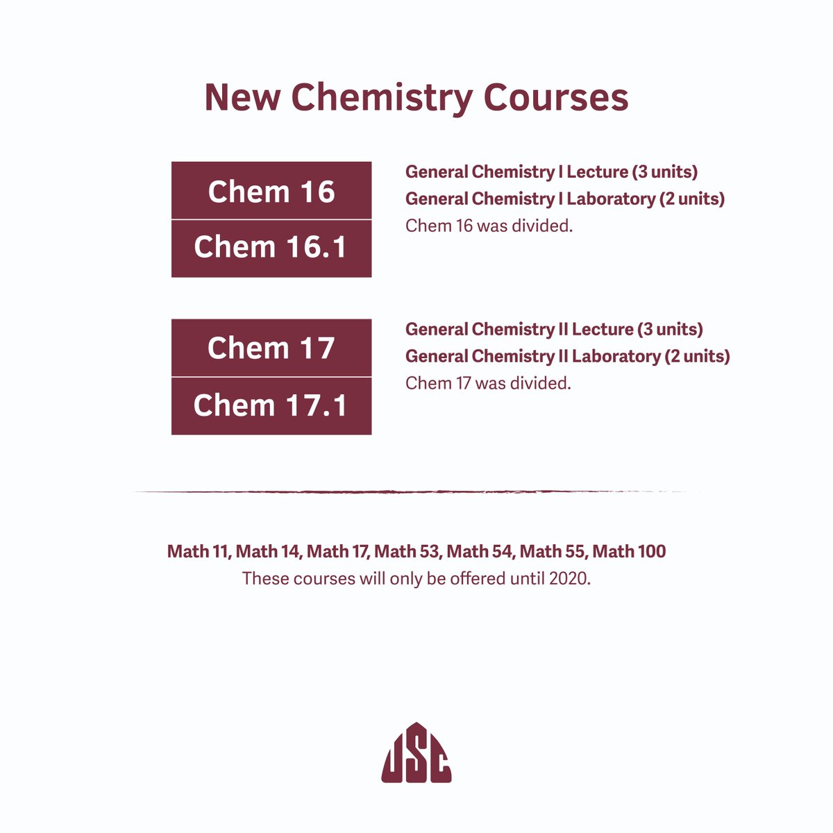 #NewCourses

New Math and Chemistry courses will also be offered this upcoming semester. Some courses were also renamed and renumbered.

Math 11, 14, 17, 53, 54, 55, and 100 will only be offered until 2020.