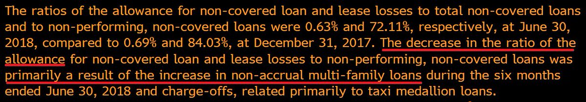  $BKU references an increase in non-accrual multifamily loans as primary driver of lower coverage ratio for NPLs