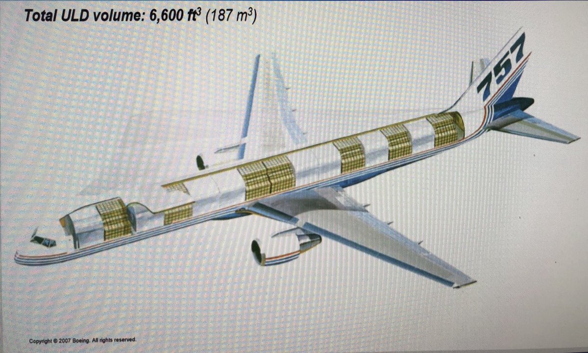 RoderLorne's tweet image. Look what is out my office window today.  😀. UPS has just arrived from Minneapolis (MSP) with their Boeing 757-24APF aircraft. @mbaerospace @HistoryoFlight @YWGairport They stopped making the Boeing 757-200 in Oct 2005, after 913 were built.