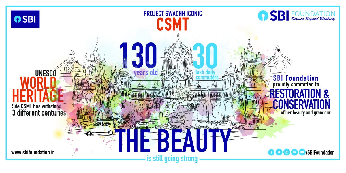 SBI_FOUNDATION's tweet photo. SBI Foundation and Central Railway of Mumbai have signed the MoU to repair & restore the UNESCO World Heritage site Chhatrapati Shivaji Maharaj Terminus (CSMT).
@SBI_FOUNDATION is proudly committed to restoration & conservation of this '130 years old' beautiful architecture. https://t.co/RwQi9qGwgN