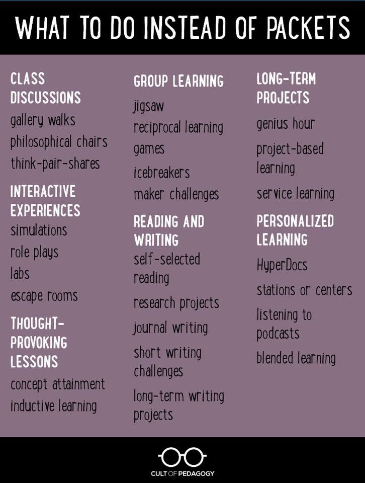 THIS ==>

Thanks <a href="/cultofpedagogy/">Cult of Pedagogy</a>!!