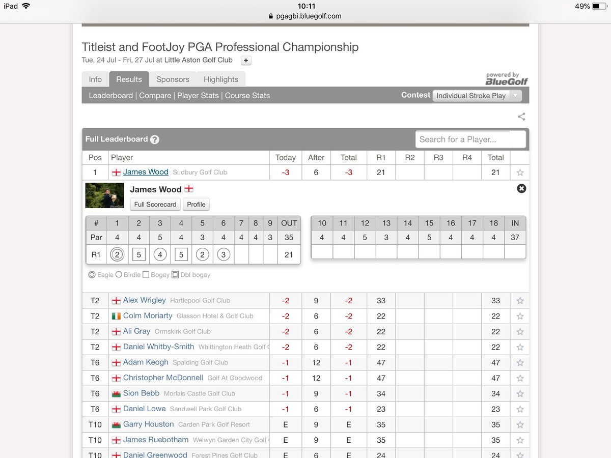 Colourful scorecard so far from our pro James Wood at the Titleist and FootJoy PGA Professional Championship at <a href="/LittleAstonGolf/">Little Aston GC</a> ..... 🔥 🔥