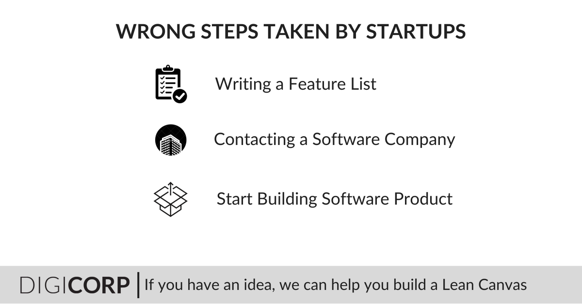 digicorp's tweet photo. Most of the startups don't know how to build a software product and end up taking the following wrong steps.
#startups #softwareproduct #featurelist #softwarecompany #businessplan #leancanvas https://t.co/ch3PCeFkhX