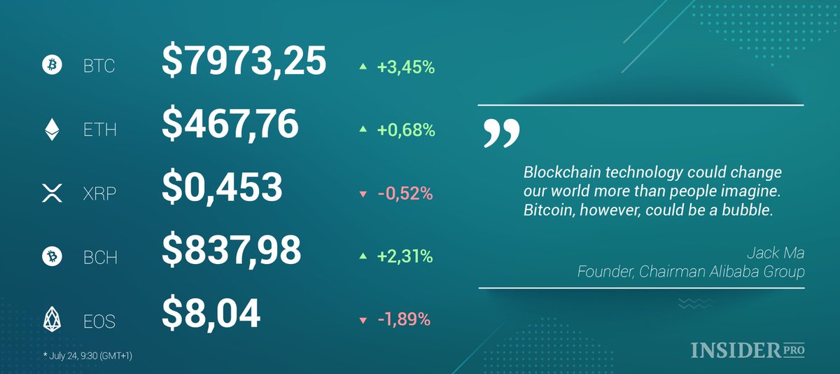Erhan Astam (@erhan_astam) on Twitter photo 