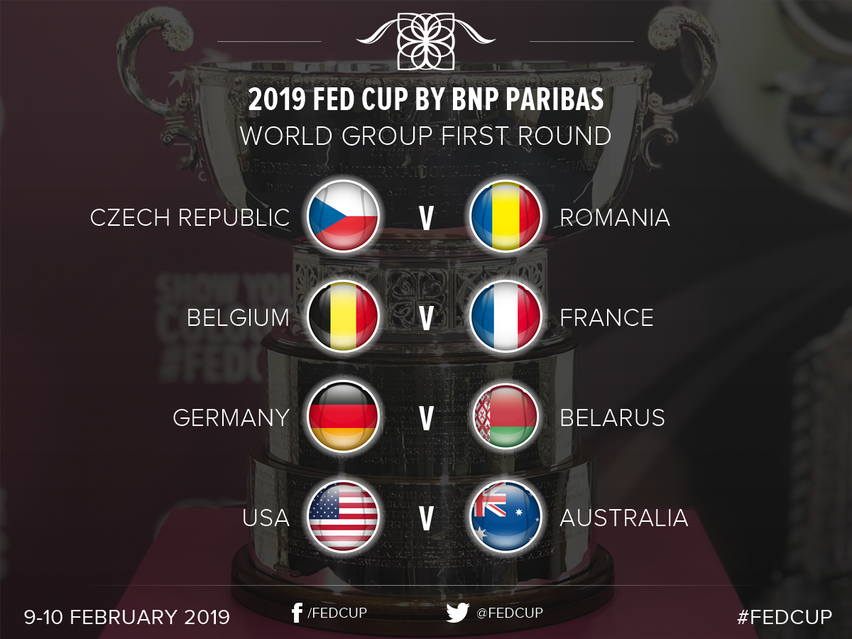 FED CUP 2019: Groupe Mondial Di3Cc5wX4AAyWLf