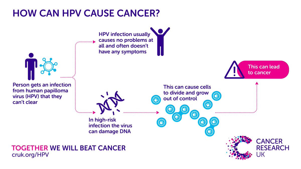 preparate pentru prevenirea și tratarea helmintelor hpv vaccine side effects last