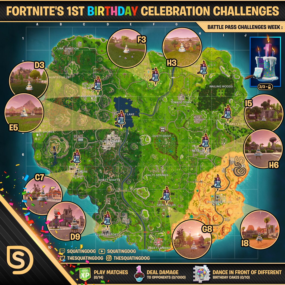 fortnitebr cheat sheet - fortnite br leaks على تويتر birthday challenge cheat sheet credit to thesquatingdog for this graphic fortnite fortnite br leaks على تويتر birthday challenge cheat sheet credit to thesquatingdog for this graphic fortnite - fortnitebr cheat sheet