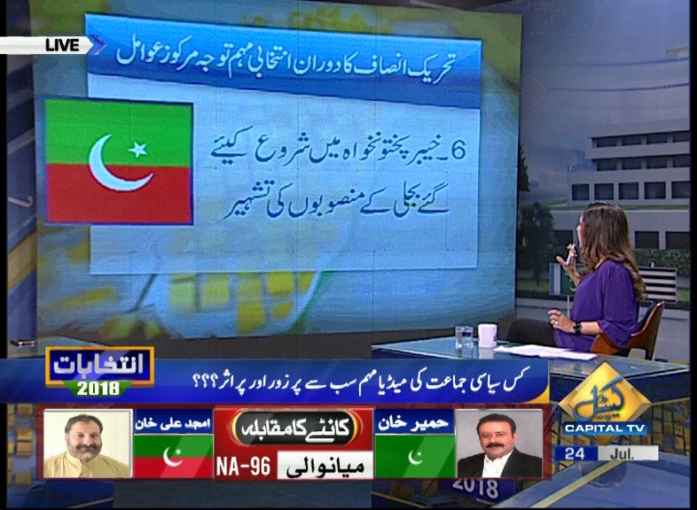 CapitalTVLive's tweet photo. @PTIofficial election campaign focused on
4. Advertisement of #MillionJobs and #BillionTrees
5. Advertisement of #ElectricityProjects in KP
6. Criticism on @pmln_org's developmental projects
#ElectionSpecialTransmission with @MahrukhQureshi
#CapitalTV https://t.co/OBgCHalZKg