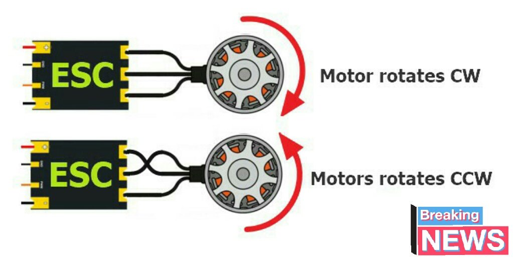 dronesolutionuk's tweet photo. @dronesolutionuk How connect ESC to the brushless motor. For Clockwise and couter clockwise rotation @dronesolutionuk  #brushless #fpv #fpvracing #flitetest #rotorriot #eagleanurag #mVrobotics https://t.co/pYsIHcFcDX