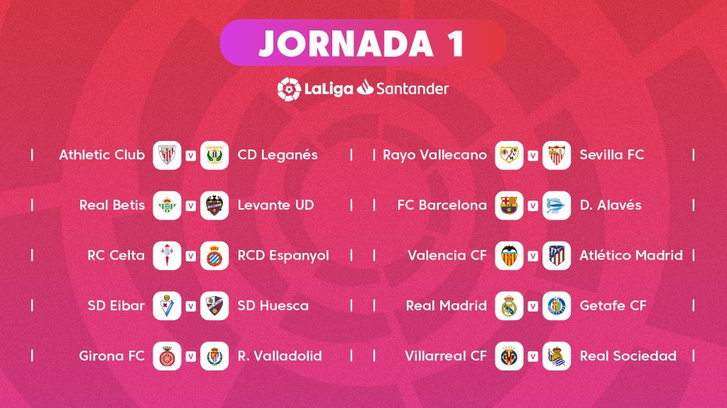 Leonardo Bertozzi Auf Twitter Saiu A Tabela De Laliga Que