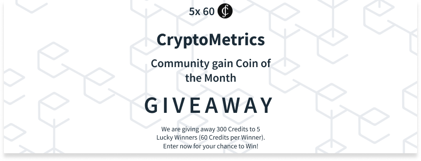 CryptoMetrics tweet media