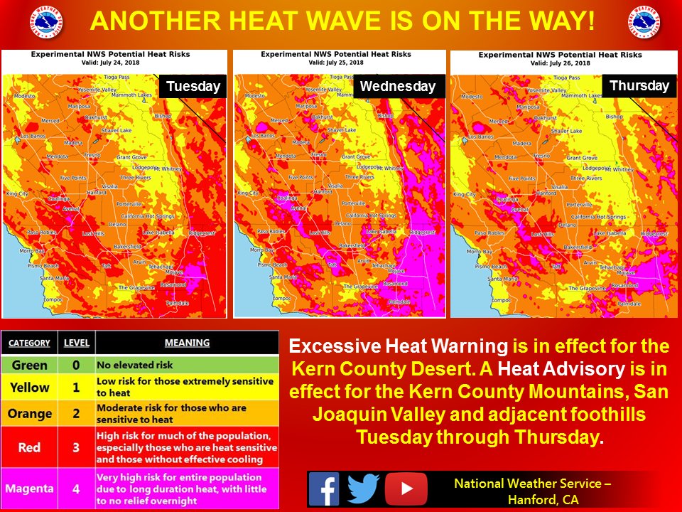 NWSHanford's tweet photo. The heat is on this week! For the latest information click here: https://t.co/svUc9Bc5cs https://t.co/3vX4jNwPrS