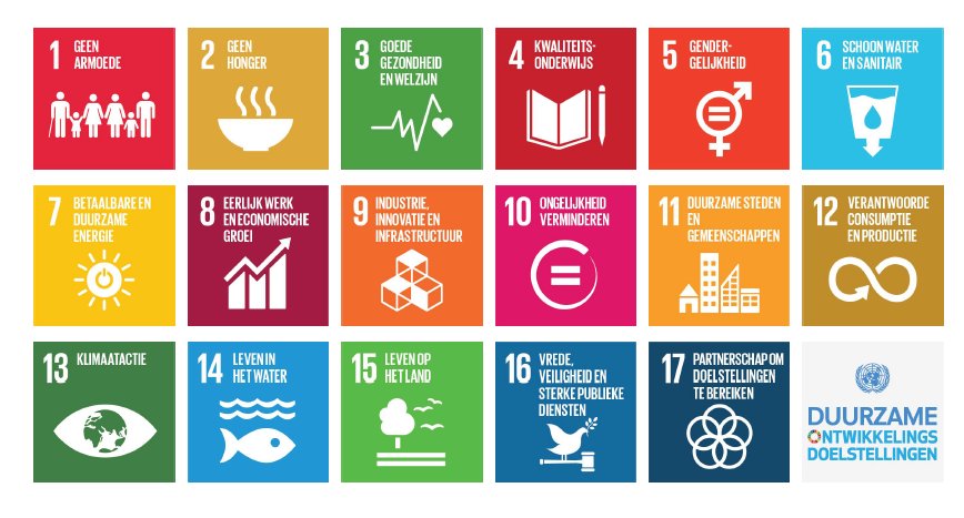 Voka ondersteunt jouw duurzame bedrijfsvoering met de SDG Roadmap bit.ly/2uKczWz #MVO en #duurzaam ondernemen <a href="/pboucneau/">patrick boucneau</a> <a href="/theshiftnetwork/">The Shift Network</a>  @ArbeidenMilieu <a href="/accoladeshopBXL/">Hergé van Accolade</a> @FonsLeroyVDAB <a href="/wtempst/">Walter Tempst</a>  <a href="/jrgeert/">Geert Janssens</a> <a href="/MaartenDheedene/">Maarten Dheedene</a> <a href="/P_VYNCKE/">Peter VYNCKE</a> <a href="/nicolas_vyncke/">Nicolas Vyncke</a> @gelukeva <a href="/krisooms/">Kris Ooms</a>