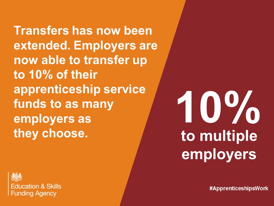 Employers can now transfer apprenticeship service funds to multiple employers. Read the guidance here: 

gov.uk/guidance/trans…