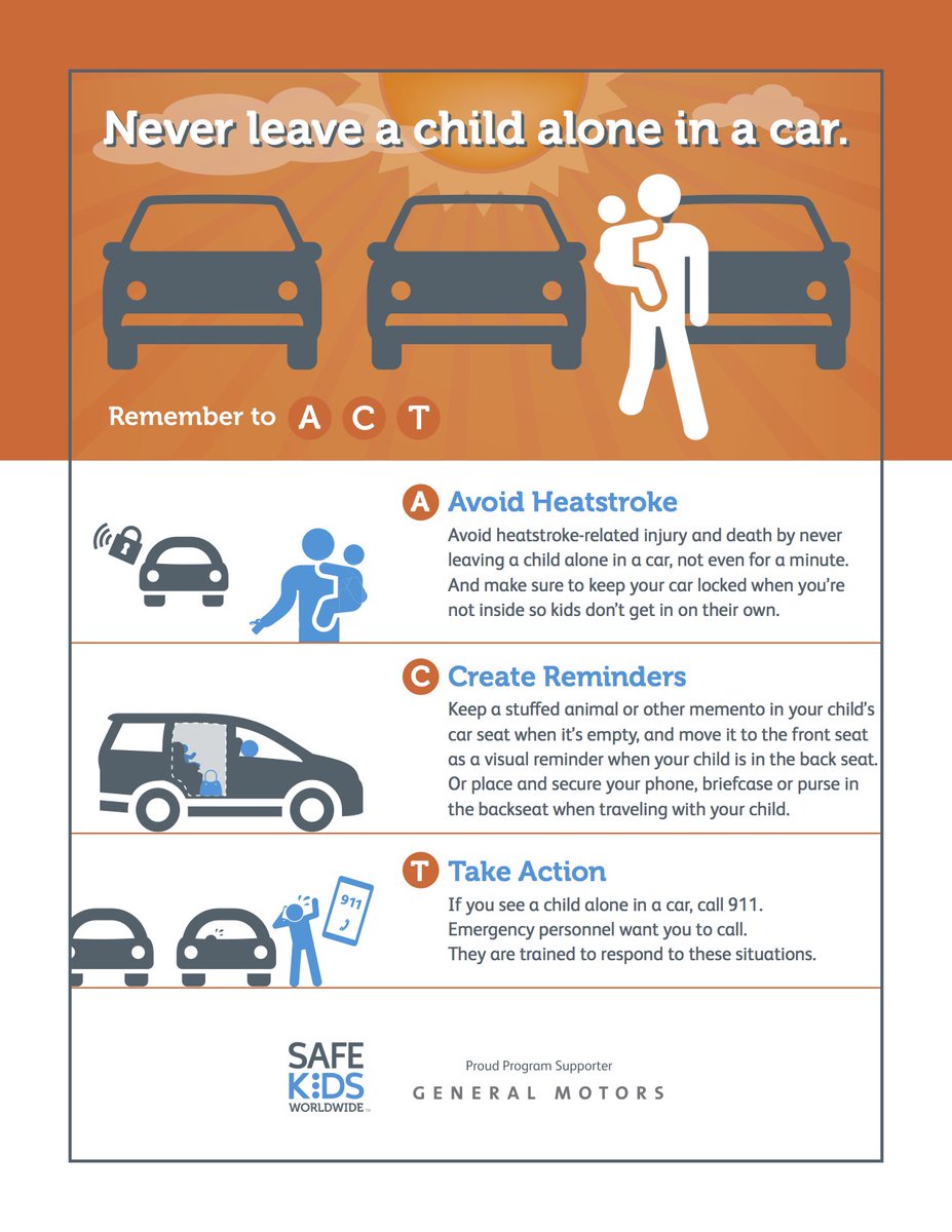 Make a habit to check your back seat every time you park. Remember to A-C-T.  Avoid Heatstroke-Create Reminders-Take Action. #SafeKidsOK 
#heatstrokeprevention @AAAOKNews @OHPLTKera @OUMedicine bit.ly/2rVuUz4