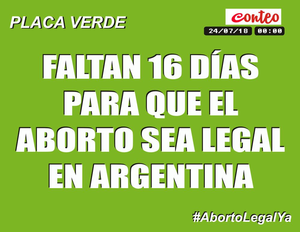 AbortoLegalZN's tweet photo. #PlacaVerde #Conteo #Senadores El 8.8.18 en Argentina el #AbortoSeraLey https://t.co/bKU3APwGSy