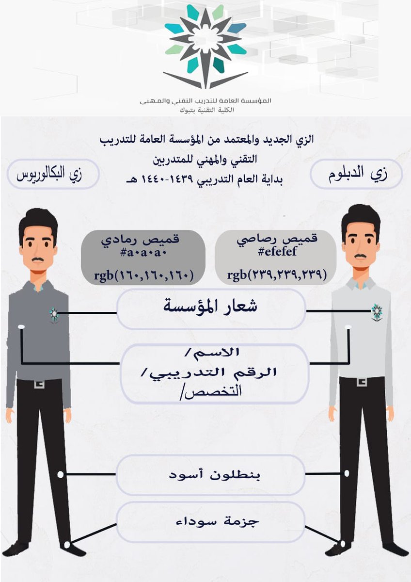 بدء القبول والتسجيل لبرامج البكالوريوس في التدريب الفني بالقصيم