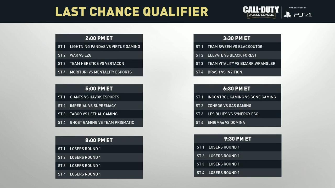 Call of duty 2xp schedule