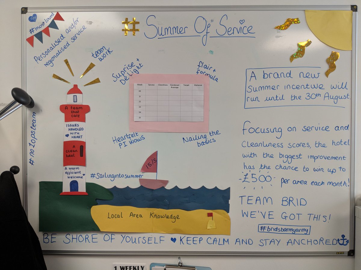 rubyyoung90's tweet image. New Summer of Service board for Bridlington Seafront! Bring it on! #wegotthis #bridsbarmyarmy @lcj96 @PSeafront @michaelhunter62 @SDEBDD @AndyFr4ncis
