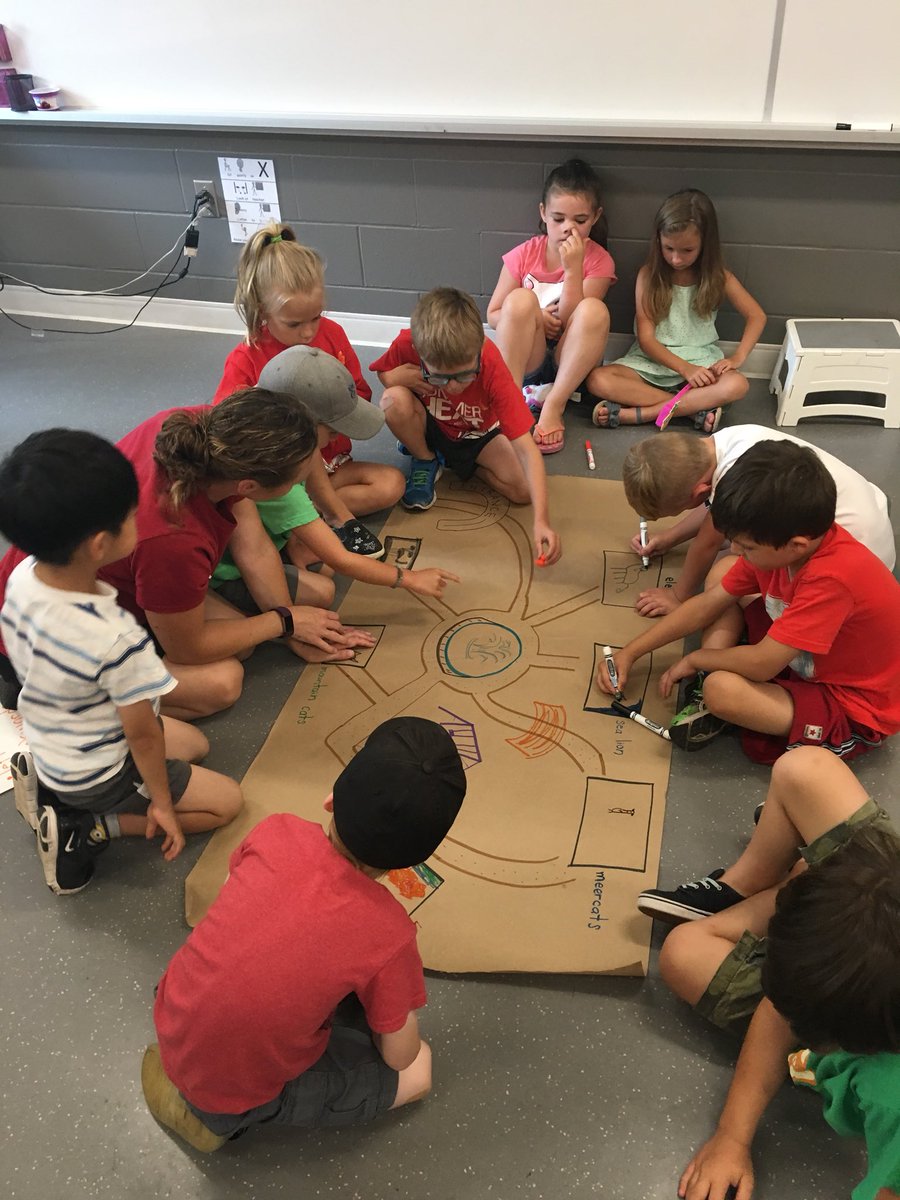 JBSummerHeat's tweet photo. Mapping and using directional language in the Beaver Clan classroom! @DSBNSummerHEAT https://t.co/AAzZ5D2UCV