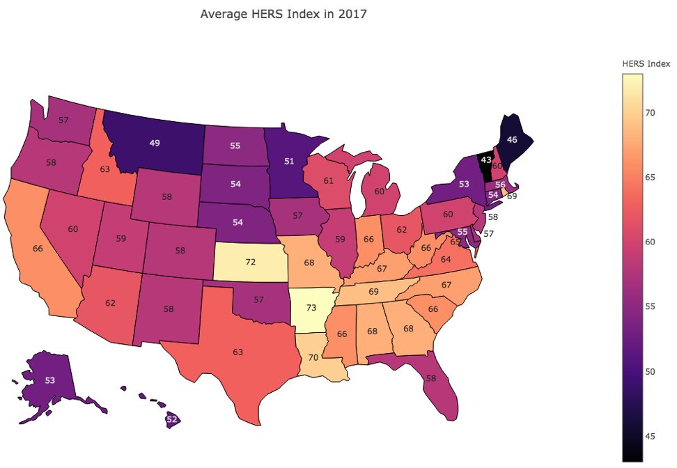 resnetus's tweet image. National Renewable Energy Laboratory Research Finds Percentage of New Homes with #HERSIndex Scores Holds Steady Between 2016 and 2017

resnet.us/blog/national-…