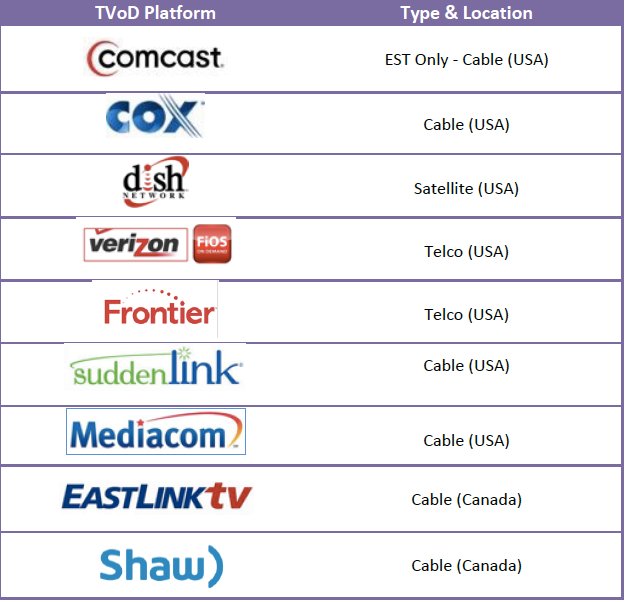 Helper Documentary tweet media