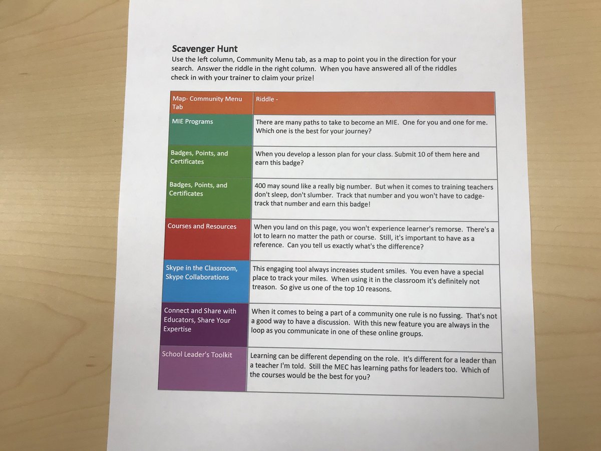 @APSUpdate #MIEE @APSITKrynica leading @APSInstructTech through a #fun @MicrosoftEDU #EducatorCommunity scavenger hunt!!! #APSITinspires #GaMIEE #MIEExpert